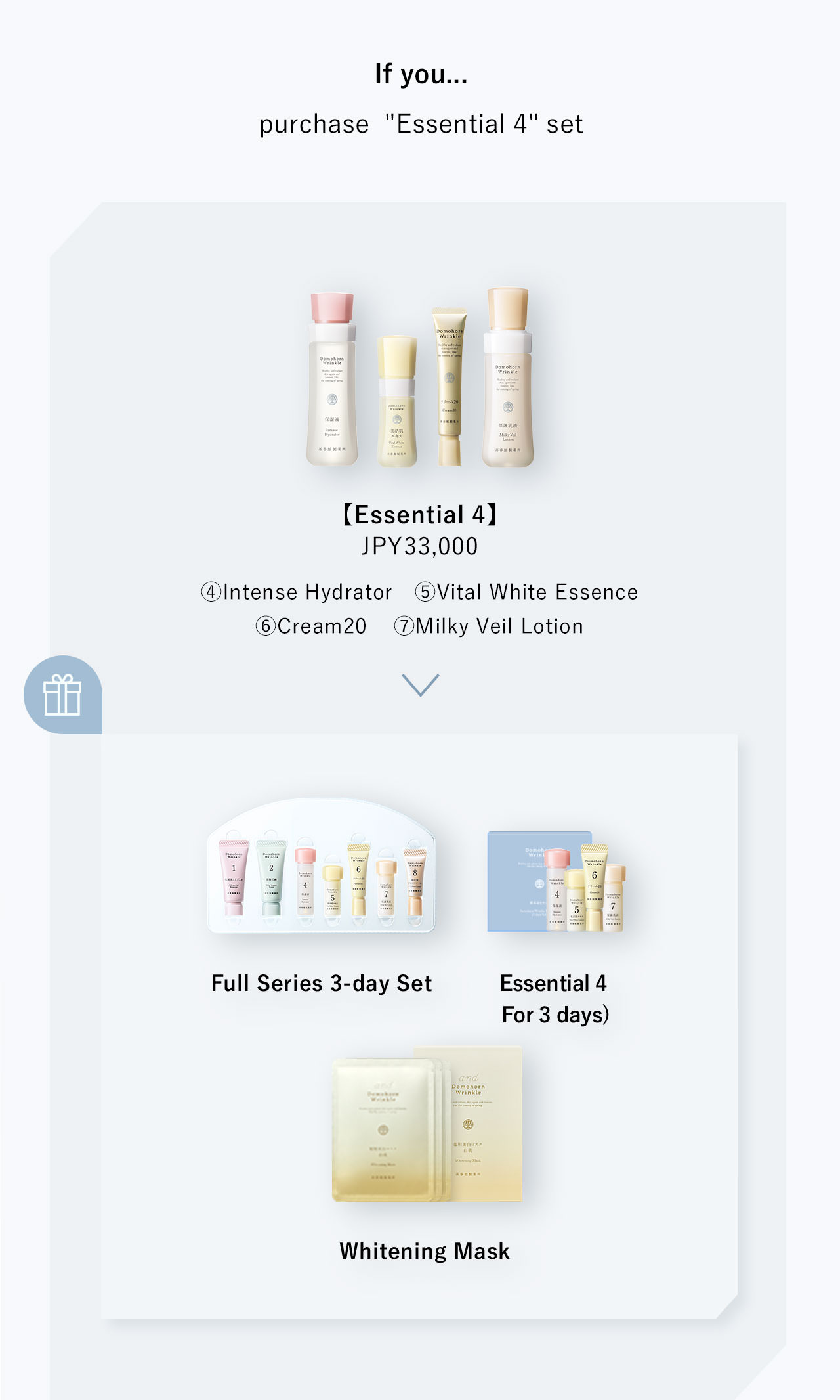 If you... purchase  "Essential 4" set. You get Full Series 3-day Set, Essential 4 (For 3 days) and Whitening Mask.