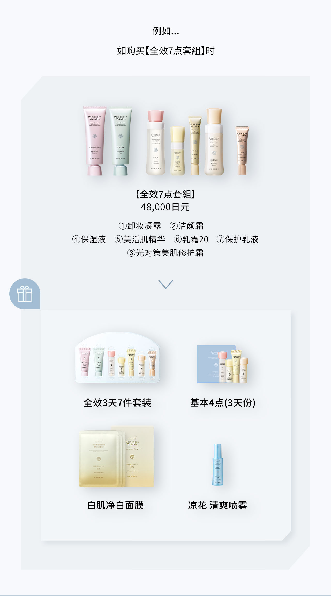 If you... purchase "Total 7" set. You get Full Series 3-day Set, Essential 4 (For 3 days), Whitening Mask and Refreshing Mist.