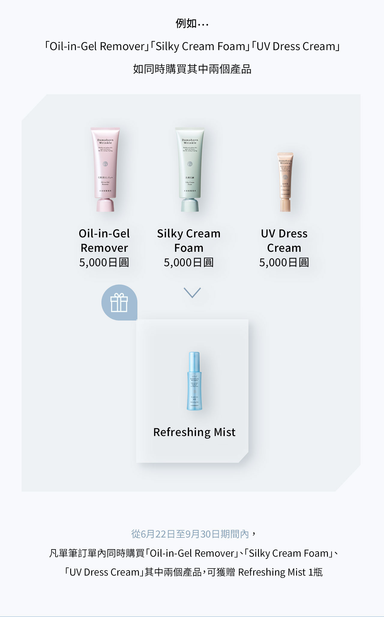 例如…「Oil-in-Gel Remover」「Silky Cream Foam」「UV Dress Cream」如同時購買其中兩個產品 從6月22日至9月30日期間內，凡單筆訂單內同時購買「Oil-in-Gel Remover」，「Silky Cream Foam」，「UV Dress Cream」其中兩個產品，可獲贈 Refreshing Mist 1瓶