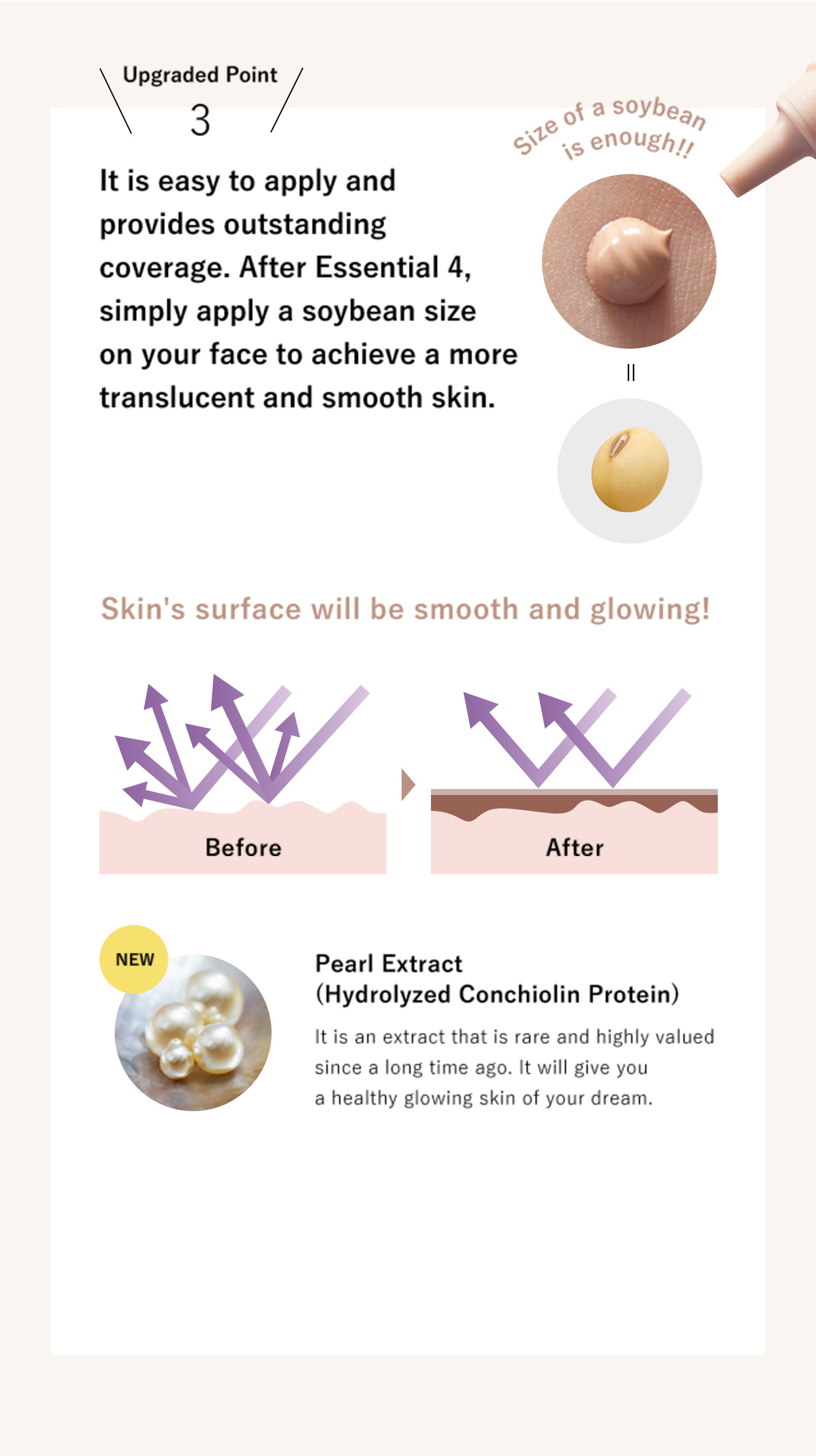 Upgraded Point 3: It is easy to apply and provides outstanding coverage. After Essential 4, simply apply a soybean size on your face to achieve a more translucent and smooth skin.