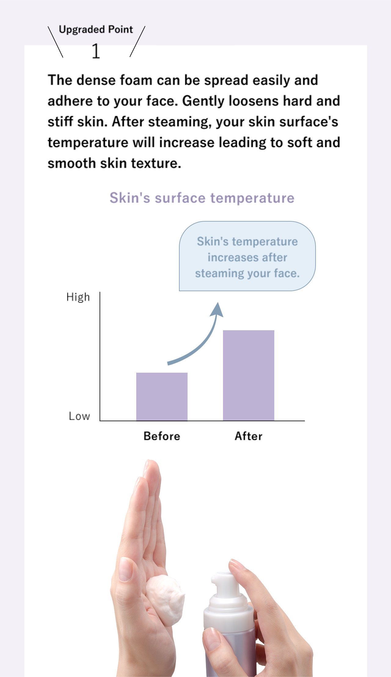 Upgraded Point 1: The dense foam can be spread easily and adhere to your face. Gently loosens hard and stiff skin. After steaming, your skin surface's temperature will increase leading to soft and smooth skin texture.