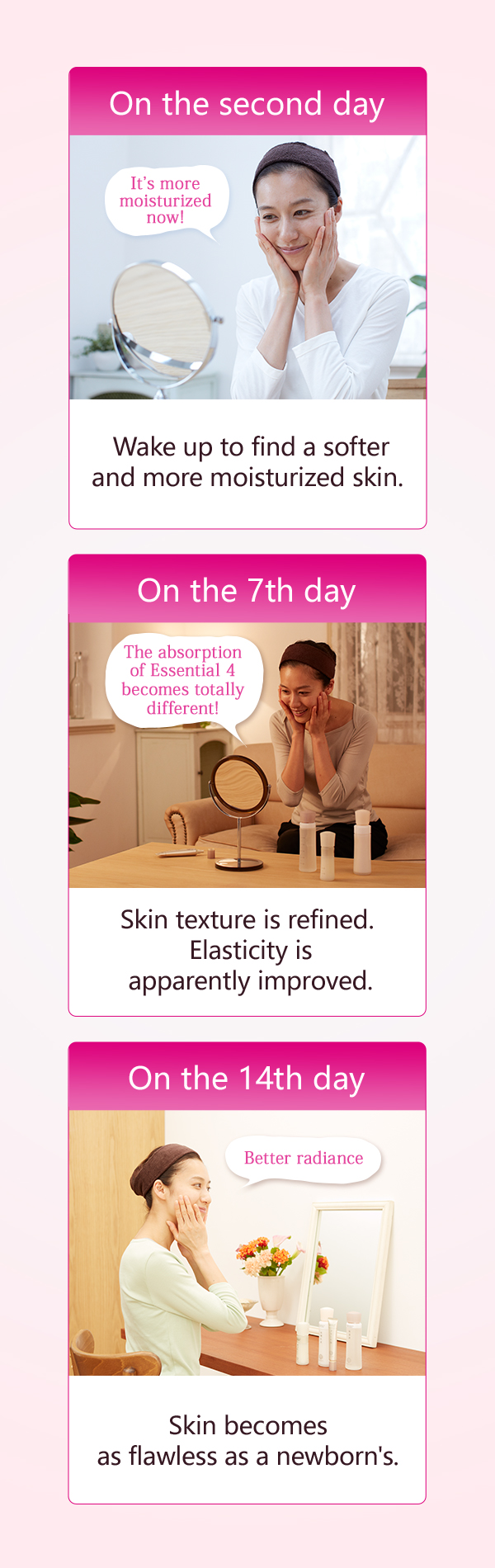 On the second day Wake up to find a softer and more moisturized skin. On the 7th day Skin texture is refined. Elasticity is apparently improved. On the 14th day Skin becomes as flawless as a newborn's.